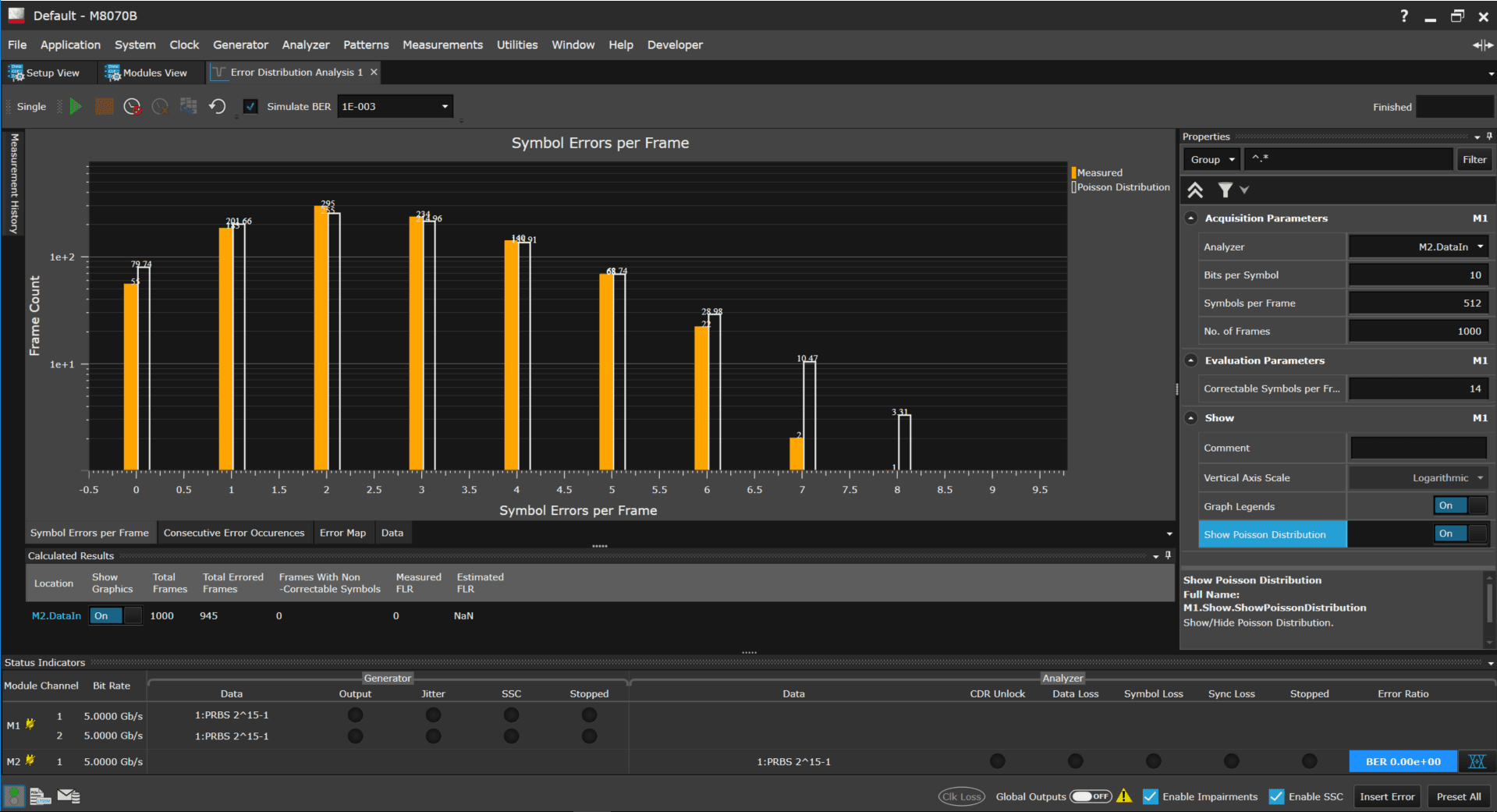 M8070EDAB Error Distribution AnalysisSuite for M8000 Series BER Test Solutions