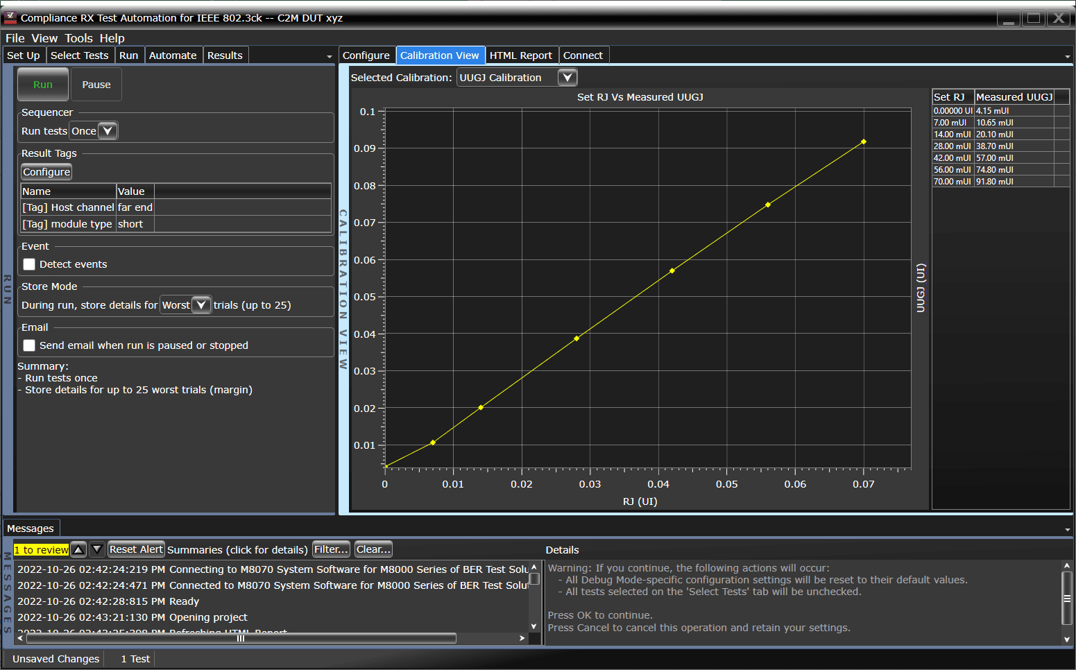 M8091CKCA IEEE 802.3ck Receiver Conformance Test ApplicationSoftware