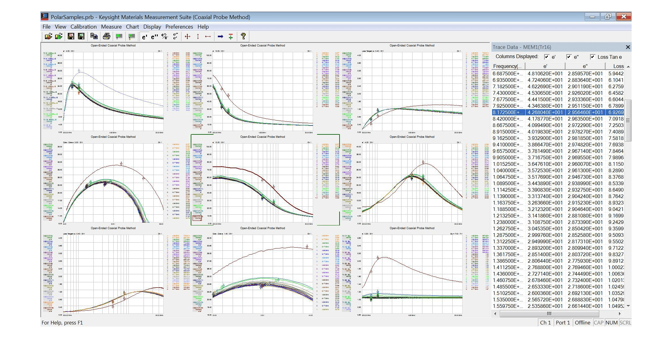 N1500A Material Measurement Suite