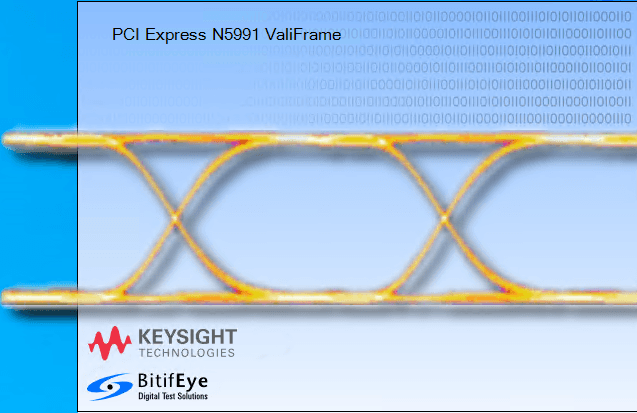 N5991PB6A PCI Express 6 Basic Specification Receiver Test Automation Software