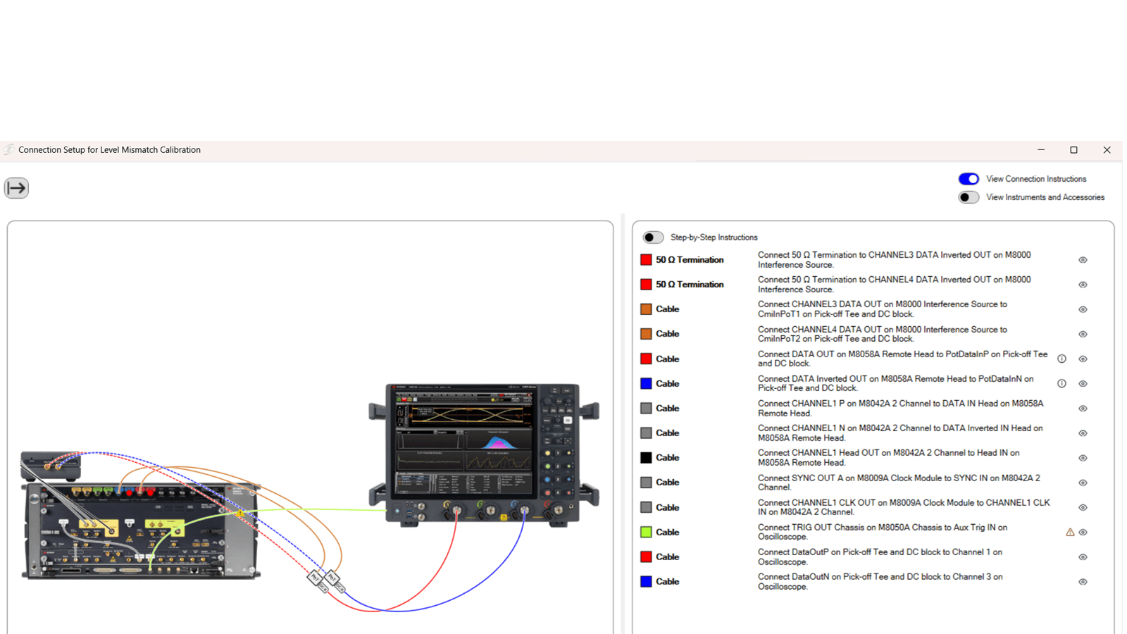 N5992U42A USB4 Version 2.0 Receiver Compliance Test Software