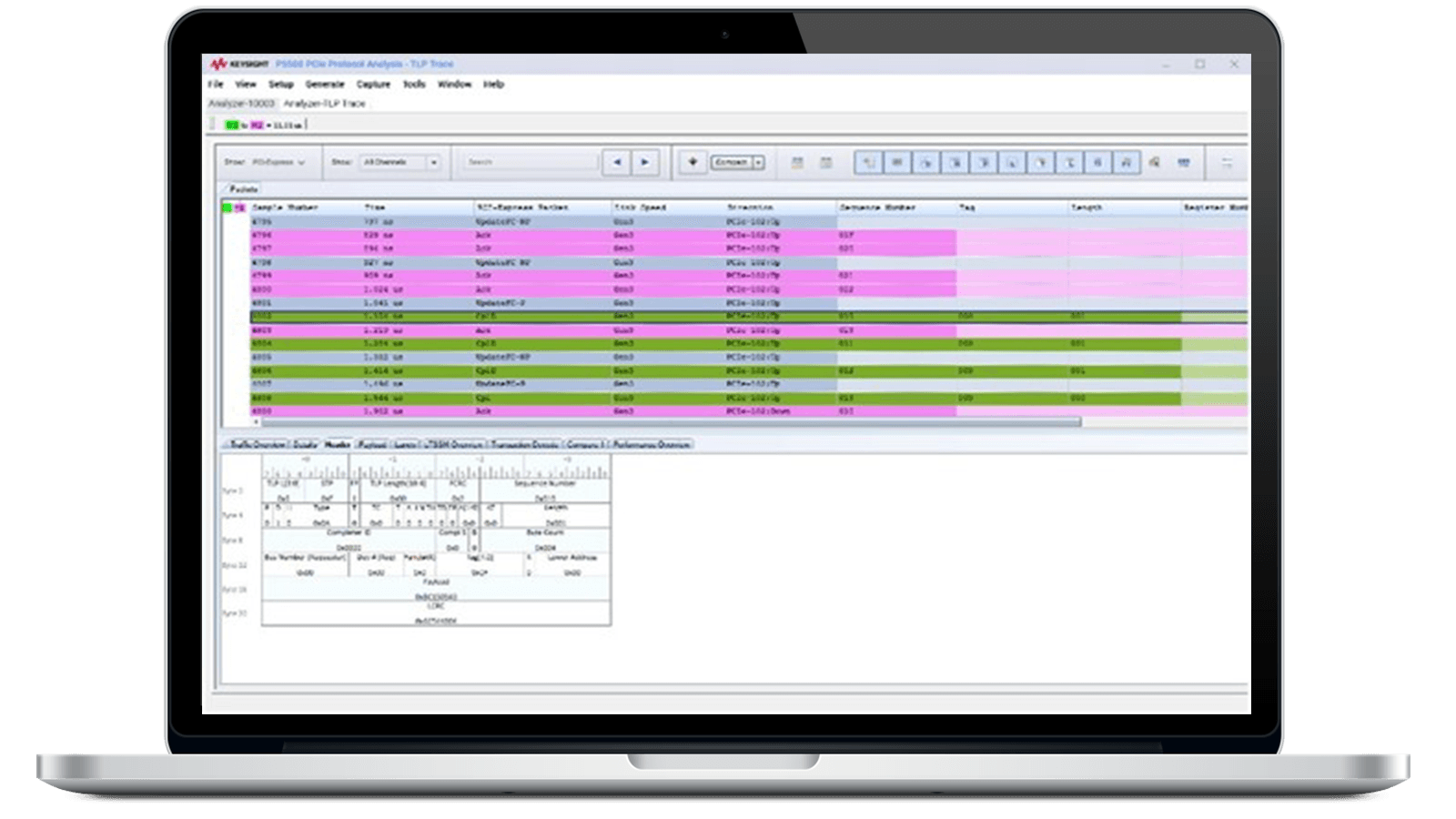 P5552PSWA Protocol Analyzer Traffic Analysis