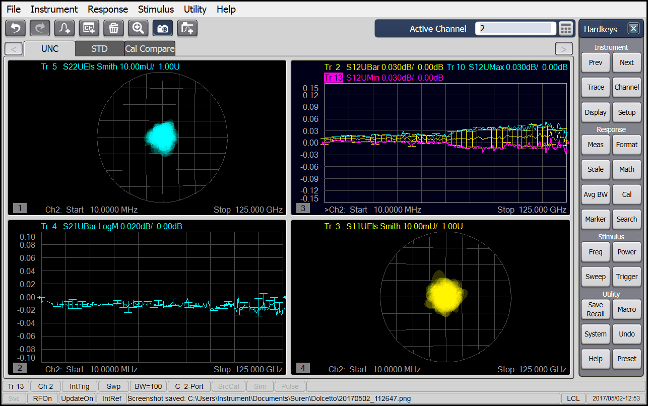 S93015B S parameter measurement dynamic uncertainty