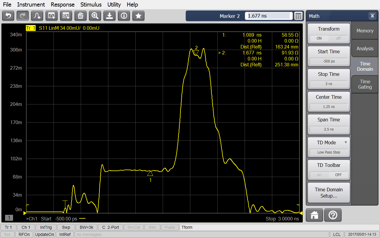 S96010B Time Domain Analysis
