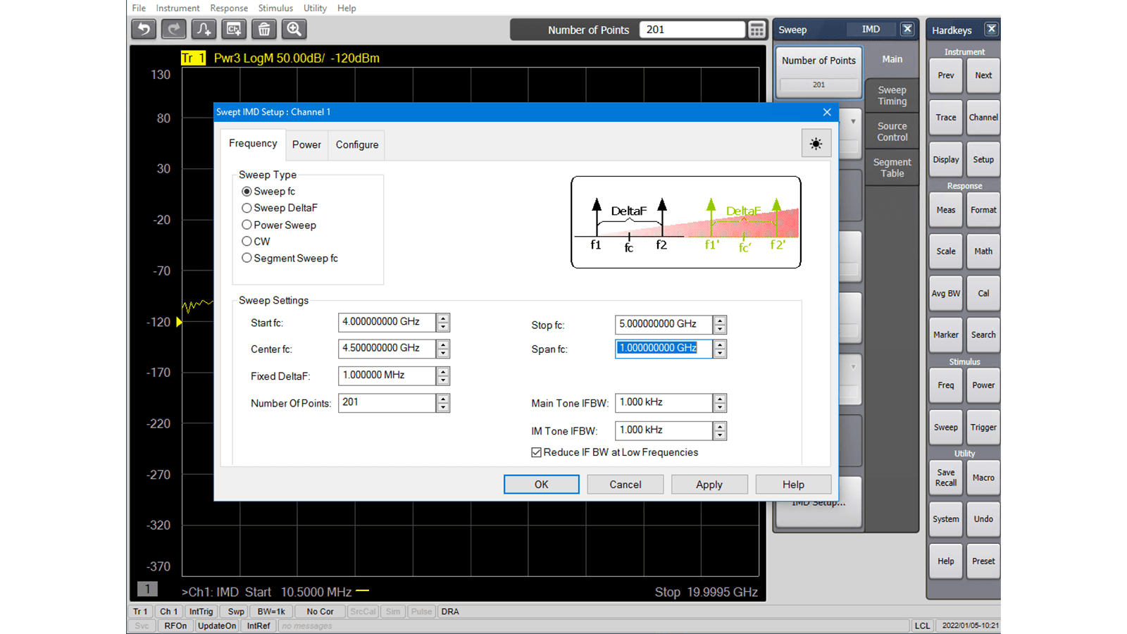 S96086B Gain Compression Measurement