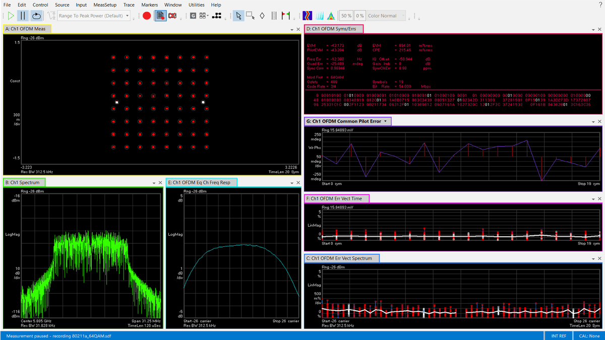 89601B7RC 89600 VSA Wireless Connectivity Modulation AnalysisSoftware