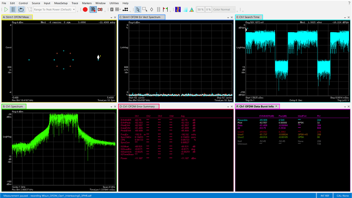89601BHFC 89600 VSA Customized OFDM Modulation AnalysisSoftware