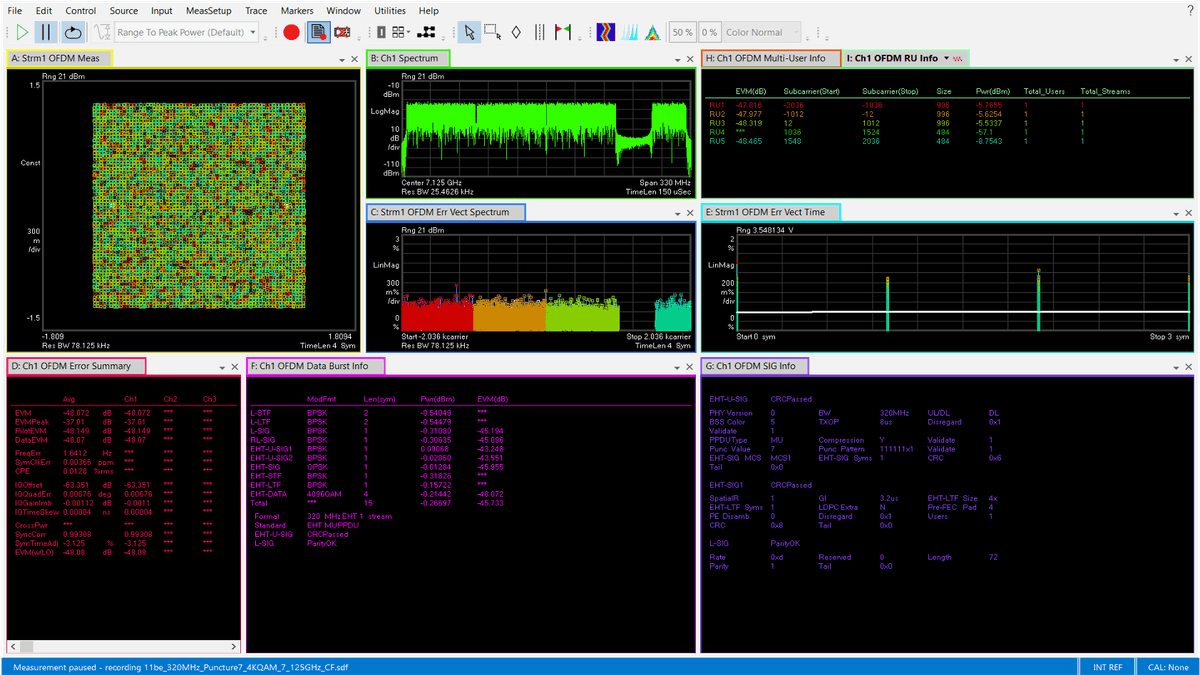 89601BHXC 89600 VSA High Throughput WLAN Modulation AnalysisSoftware