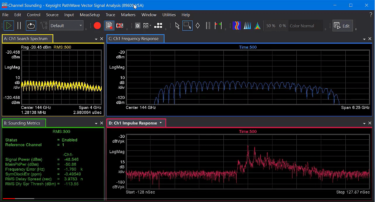 89601CSDC 89600 VSA Channel Sounding Measurement