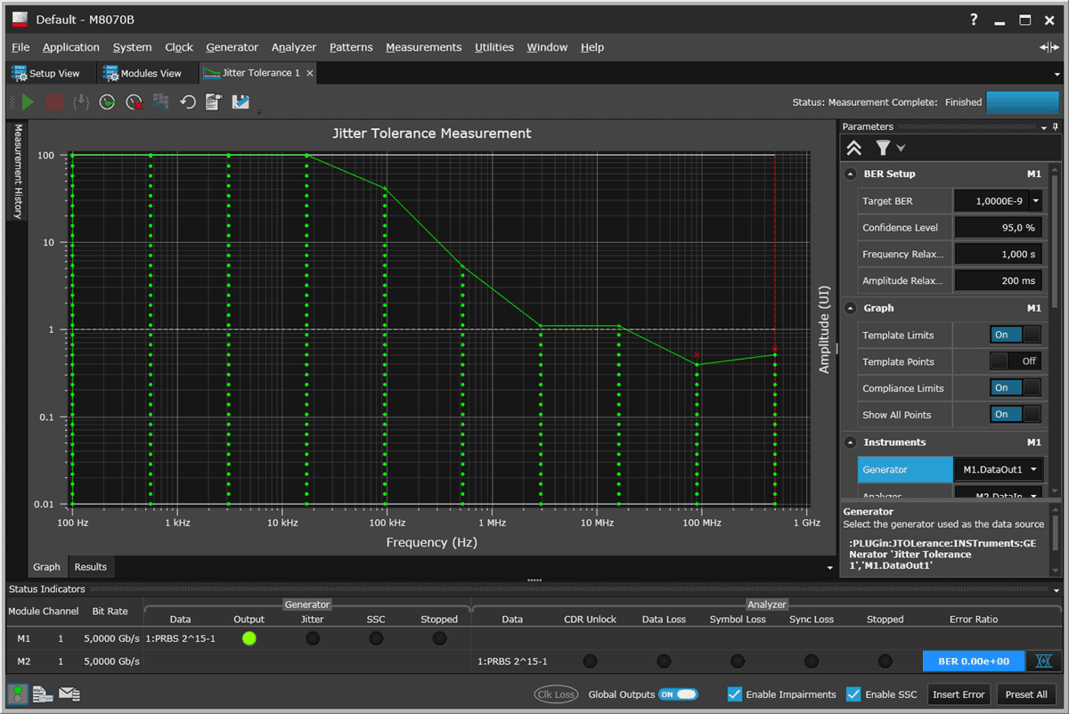 M8070ADVB Advanced Measurement Suite for M8000 Series BERT Test Solutions