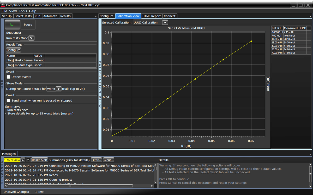 M8091CKCA IEEE 802.3ck Receiver Conformance Test ApplicationSoftware