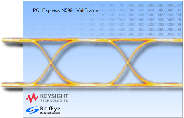 N5991PC4A PCI Express 4 CEM receiver test automation software