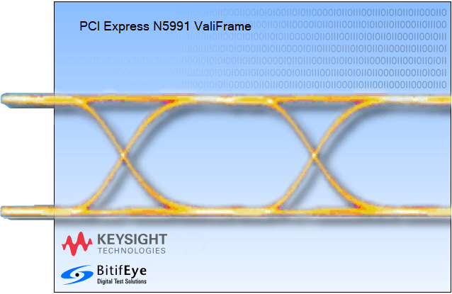 N5991PC6A PCI Express® 6 CEM Receiver Test Automation