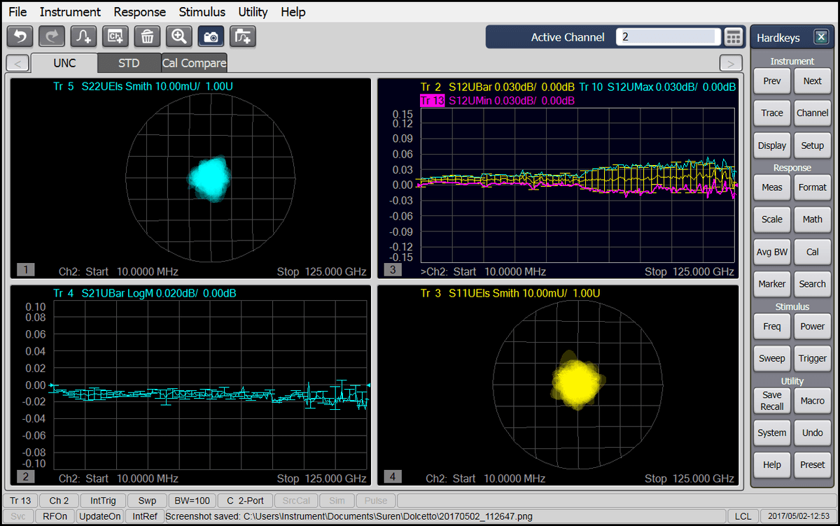 S93015B S parameter measurement dynamic uncertainty