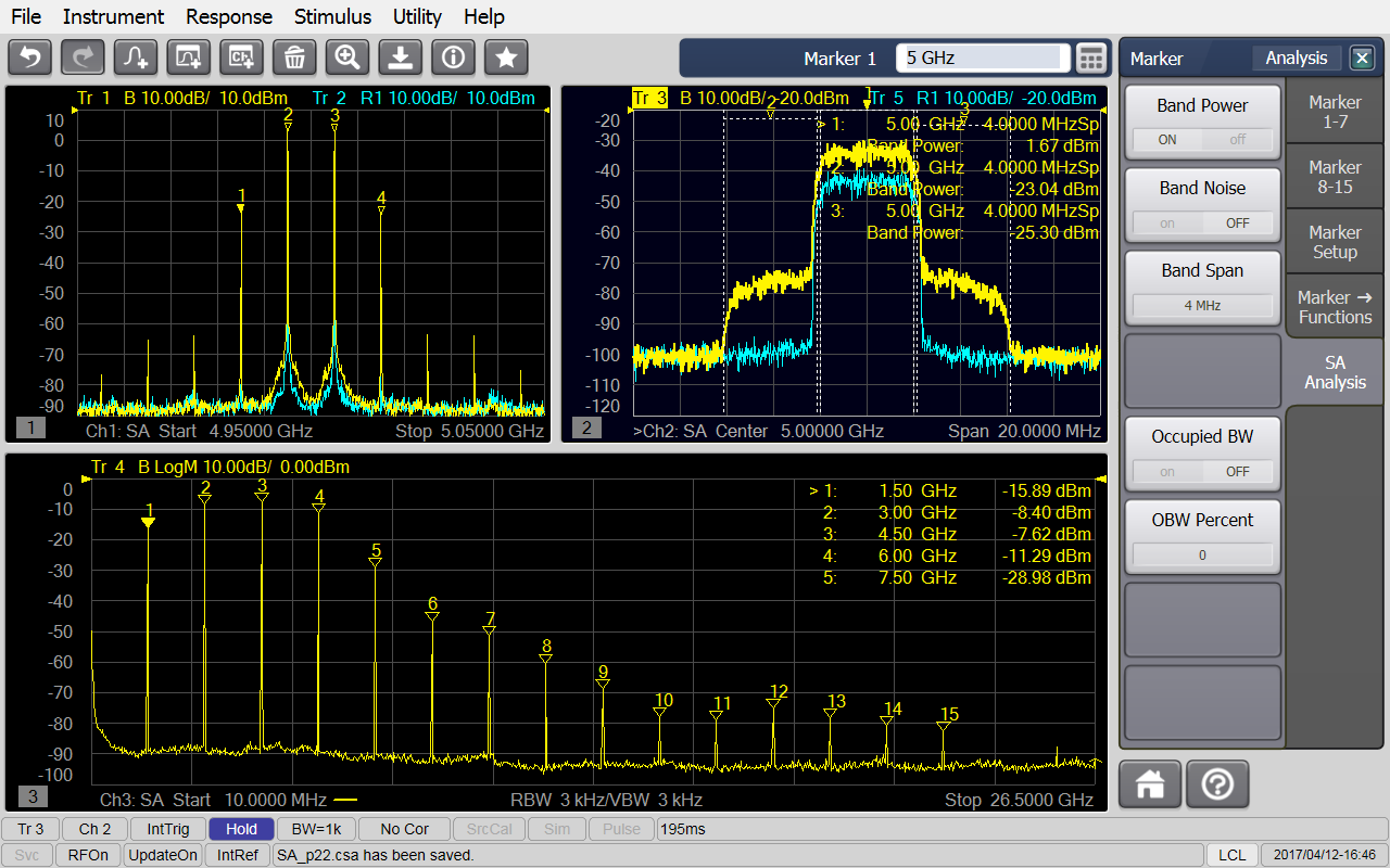 S960704B Modulation Distortion for E5081A up to 20 GHz