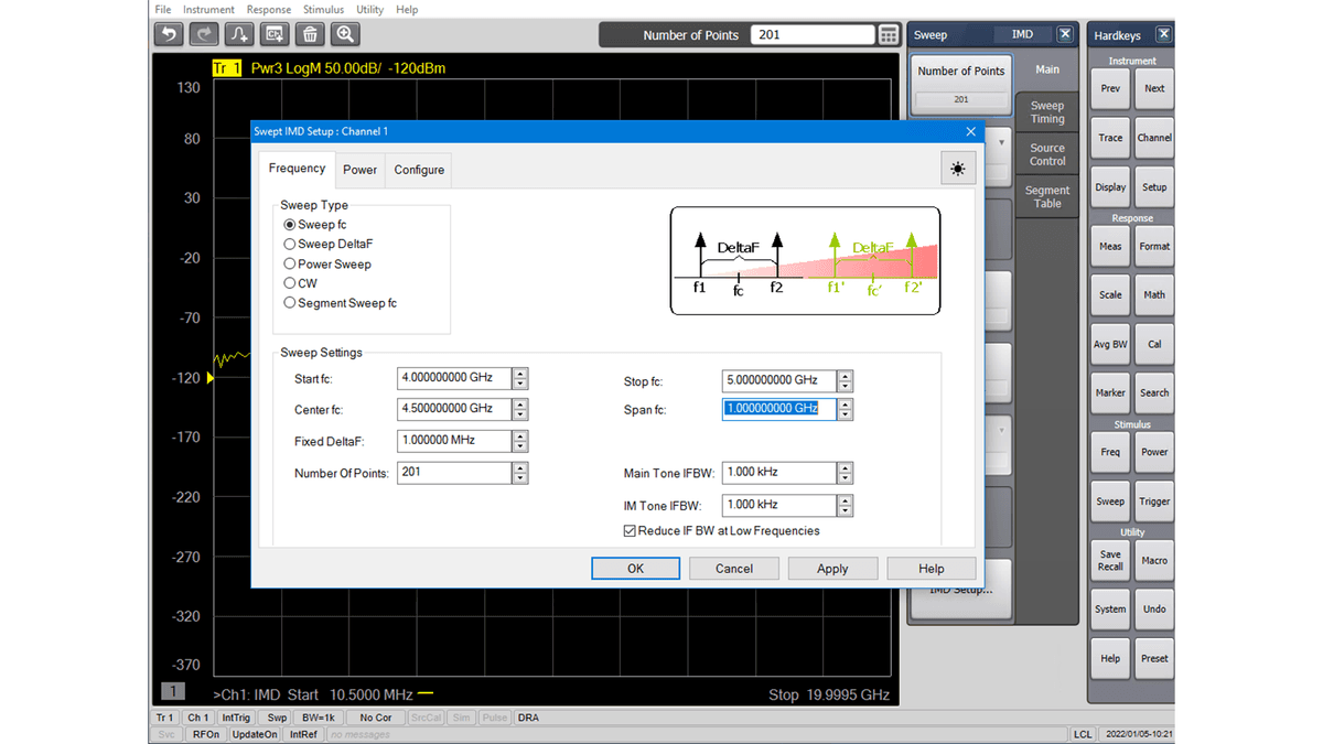 S96086B Gain Compression Measurement